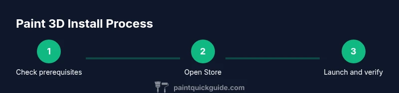 Three-step process to install Paint 3D on Windows