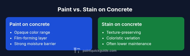 Comparison infographic showing paint vs stain on concrete