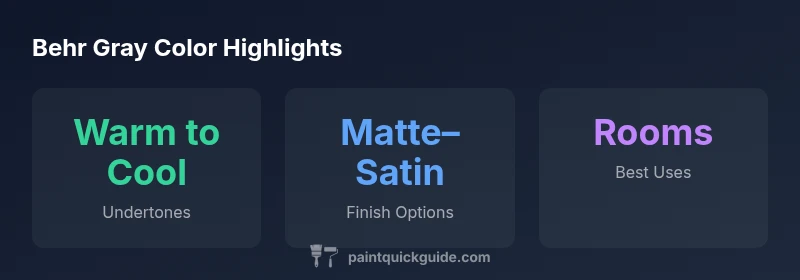 Behr gray color infographic showing undertones, finishes, and room recommendations