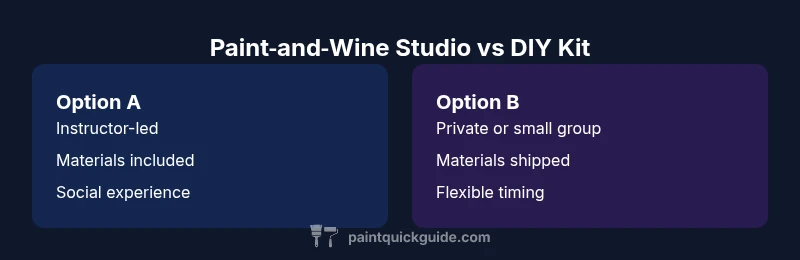 Comparison infographic for paint and wine studio vs DIY kit