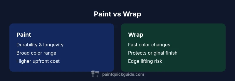Comparison chart of car paint vs wrap finishes
